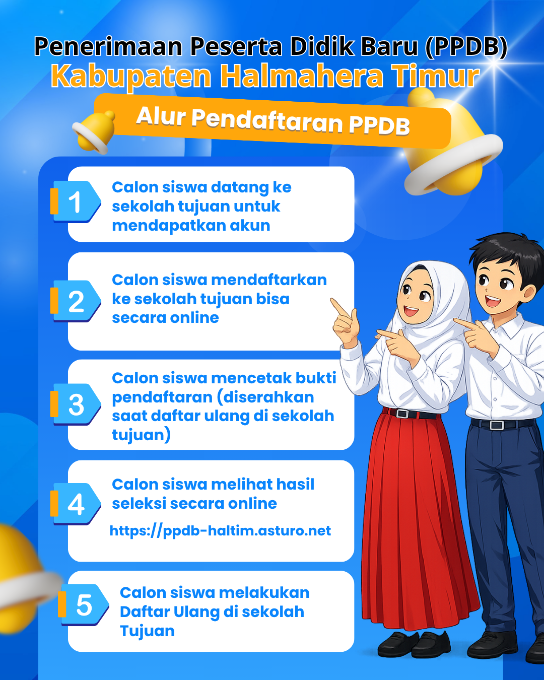 alur