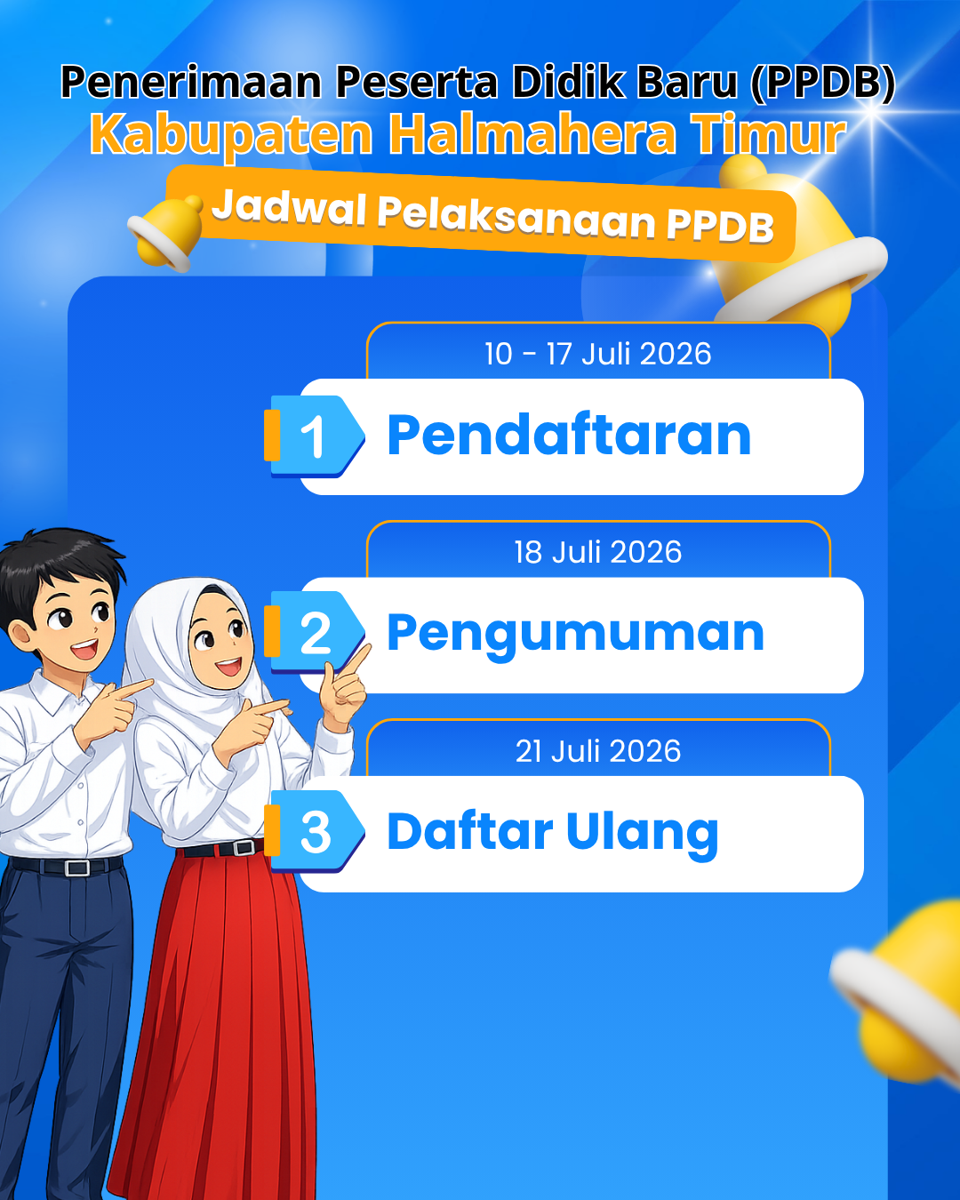 alur